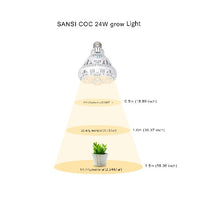 SANSI Grow Light -24W - Leaf of Faith SA