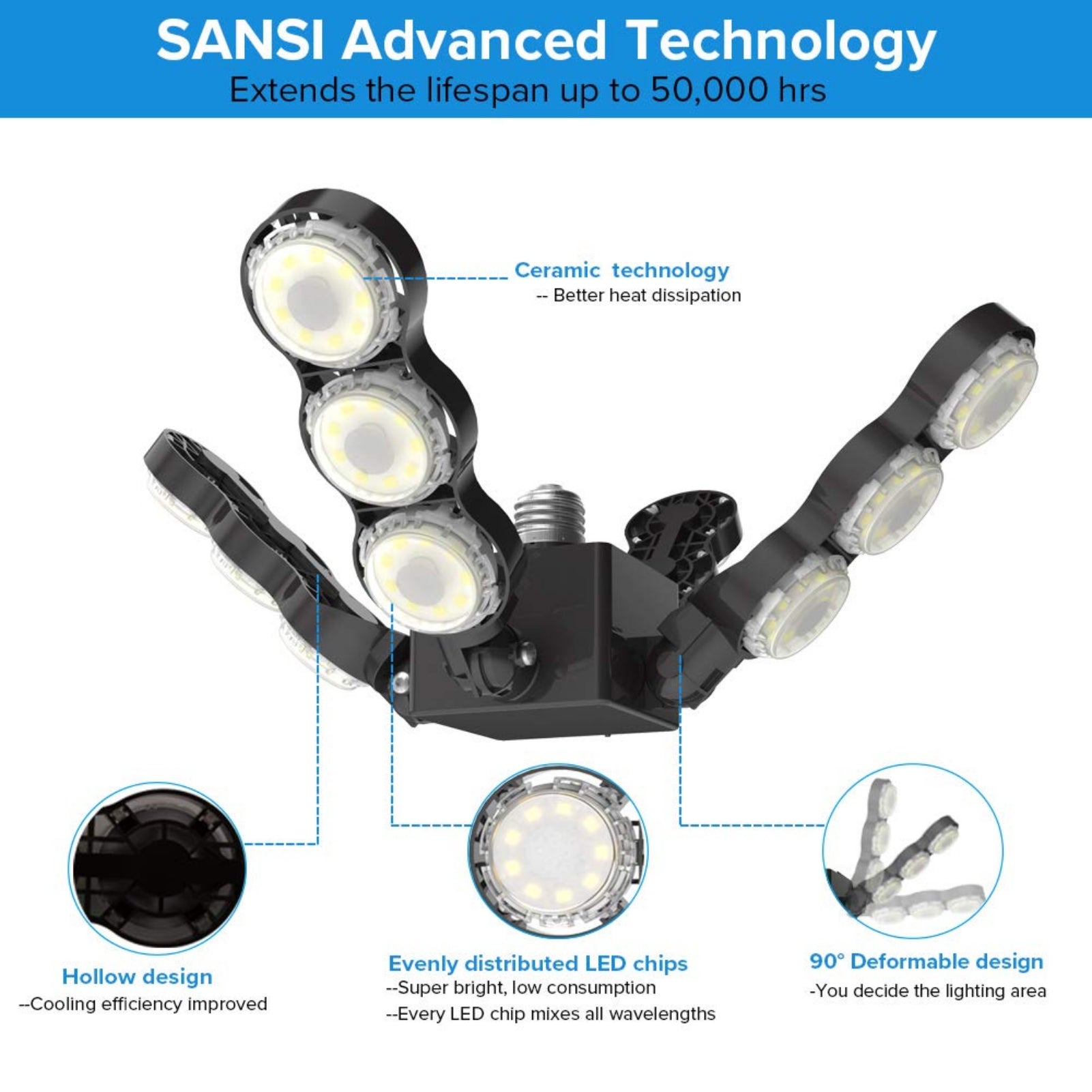 SANSI Grow Light -60W (Wing) - Leaf of Faith SA